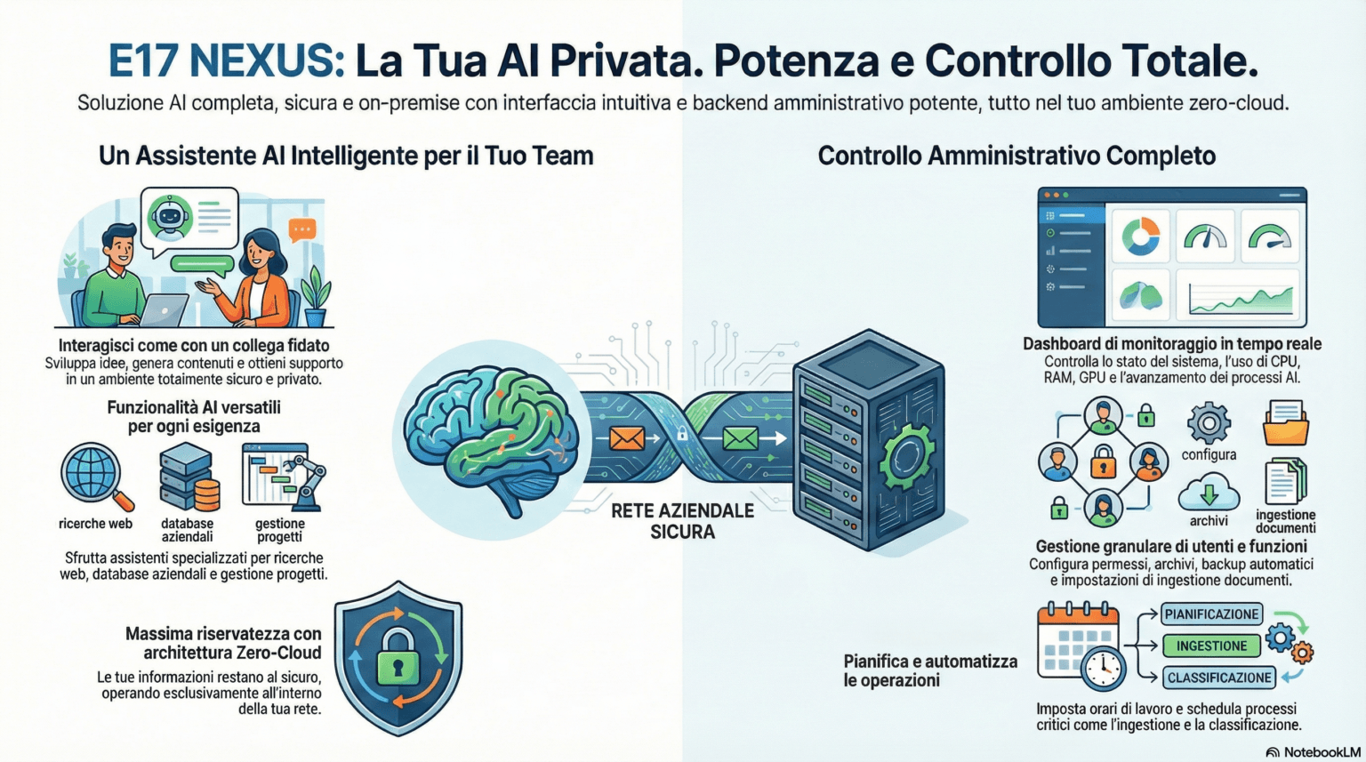e17nexus overview 1536x857